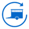 i3